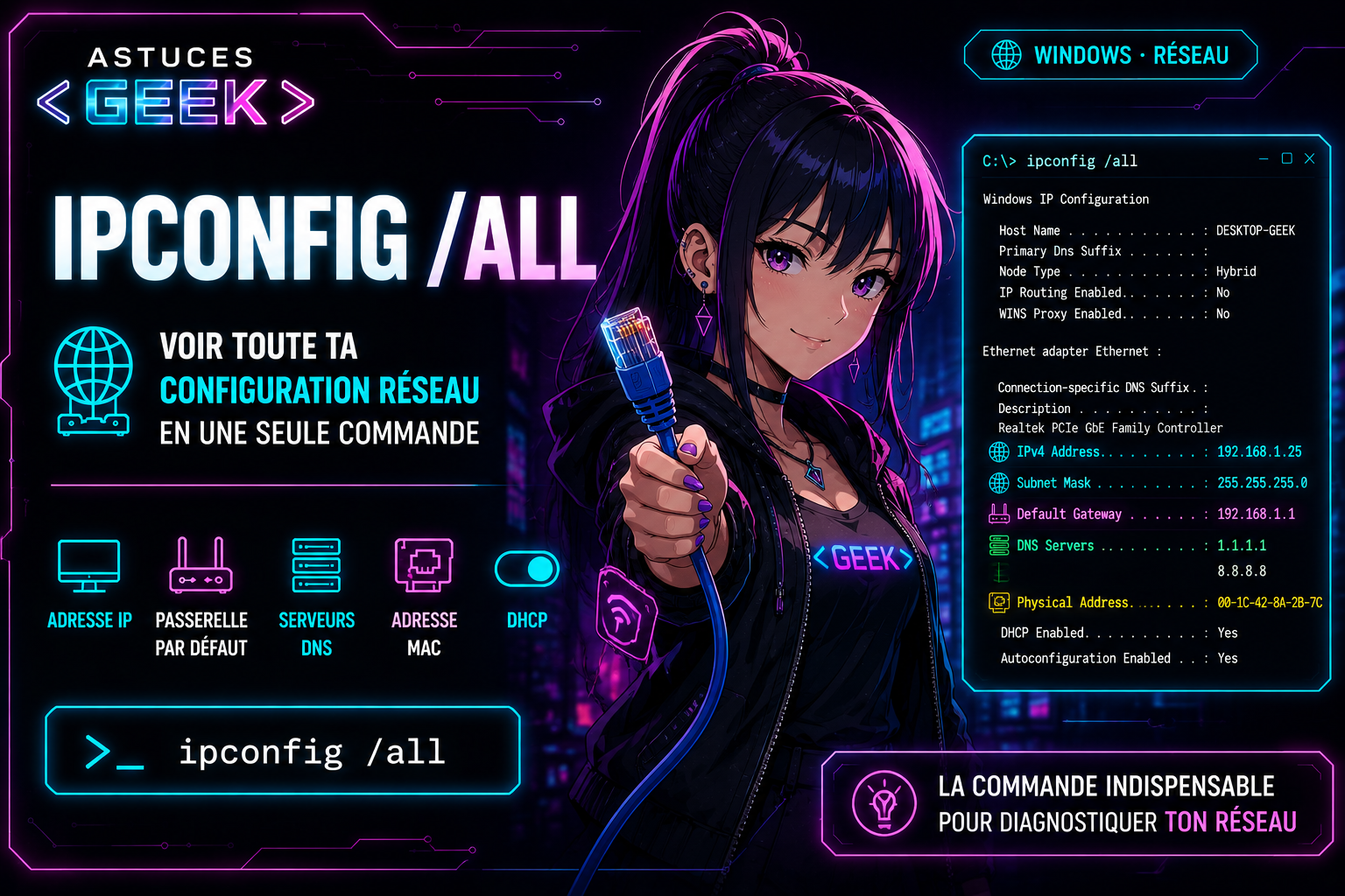 Voir toute sa configuration réseau avec une seule commande